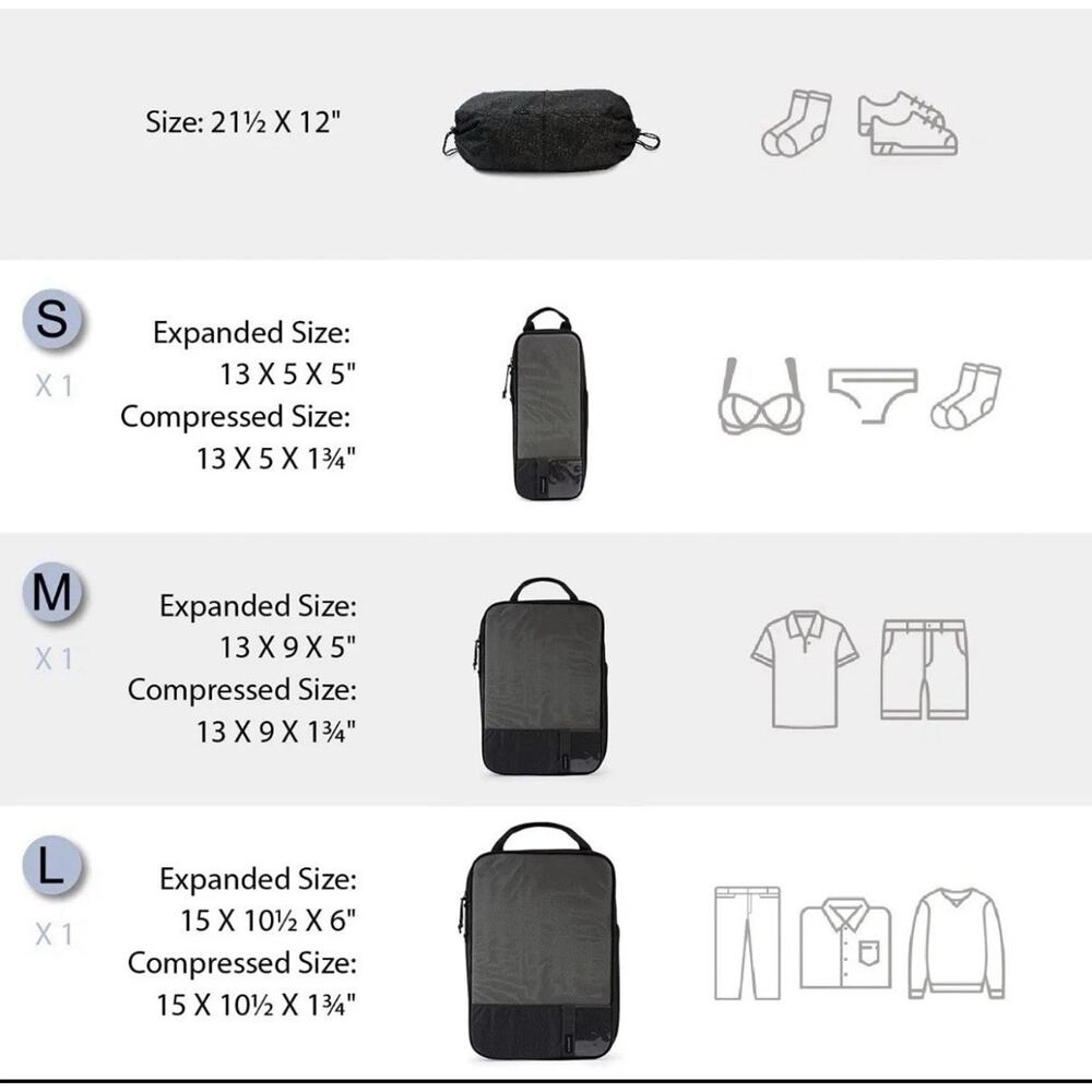 BAGSMART Compression Packing Cubes 4 Set Travel Organizer New OB - Picture 2 of 7